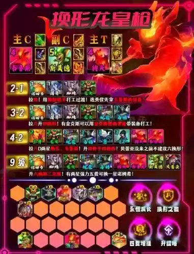 魔力兵团阵容搭配
