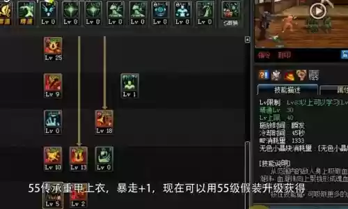 BUFF换装和身上的装备