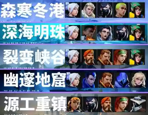 无畏骑士阵容搭配