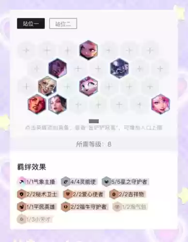 云顶星守阵容搭配插图