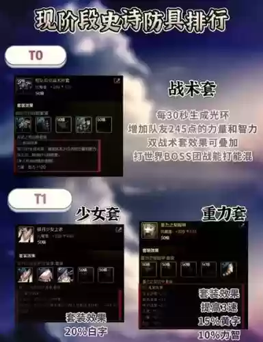 瞎子带什么装备插图