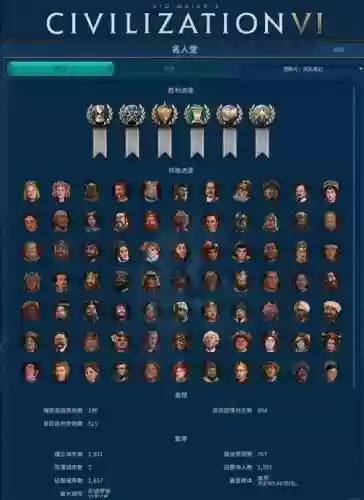 文明帝国最强阵容怎么搭配