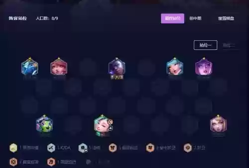 云KDA阵容_1