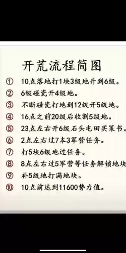 三国志10新手攻略插图