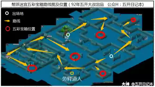 梦幻西游轮开迷宫什么意思_1插图