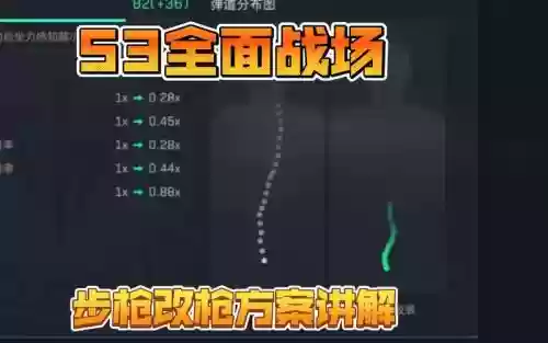 大战略3武器修改插图