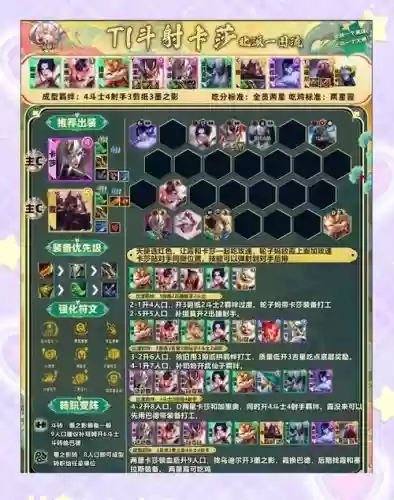 荒野宝石阵容搭配