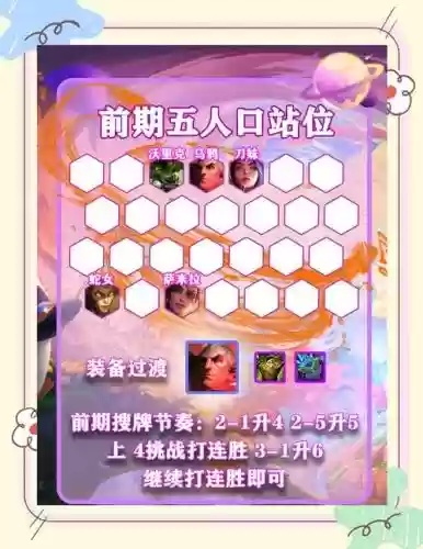 凯撒怎么搭配阵容_1