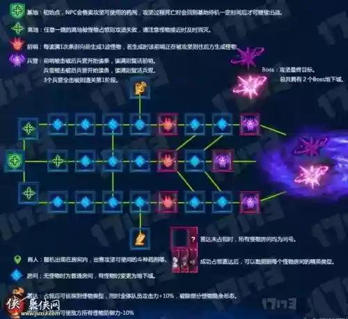单人咋通超时空之战攻略插图