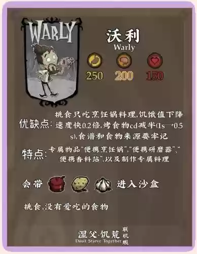 饥荒沃利攻略_1插图