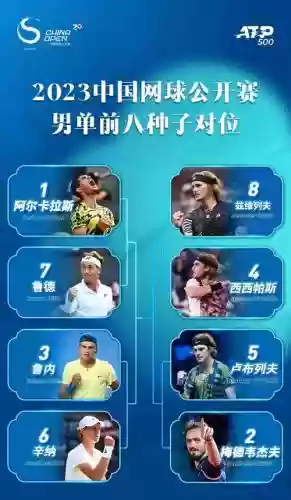中网男子阵容_2插图