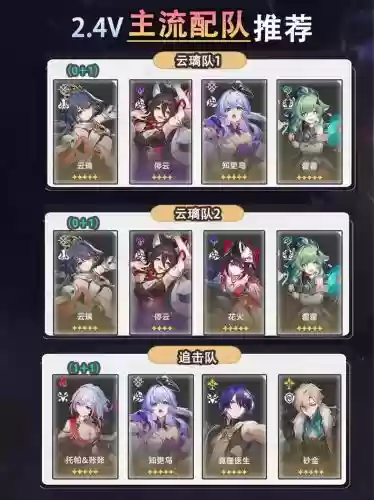 了了阵容搭配