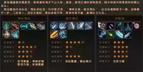 九阴武当技能加点_1