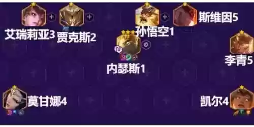 狗头鹫阵容搭配_2
