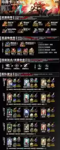 Raid阵容搭配_1插图