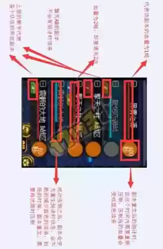 安徒恩20人新手攻略