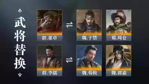 袁绍孙坚搭配阵容插图