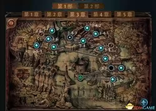 流放之路3.0盗贼攻略插图