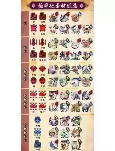 怪物猎人攻略.app