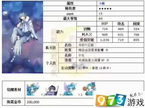 梦100觉醒后技能等级_1