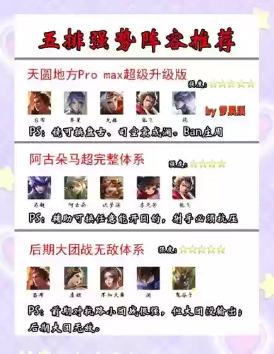 最快乐的5黑阵容搭配插图