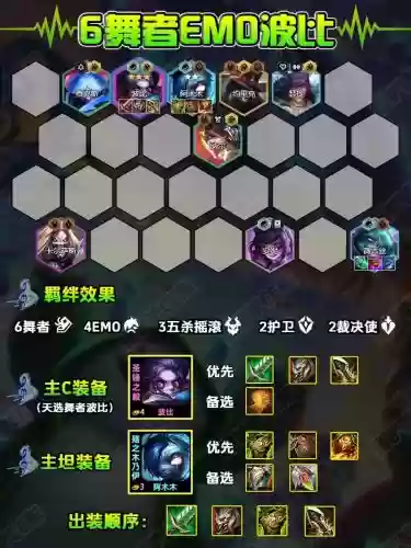 波比搭配阵容插图
