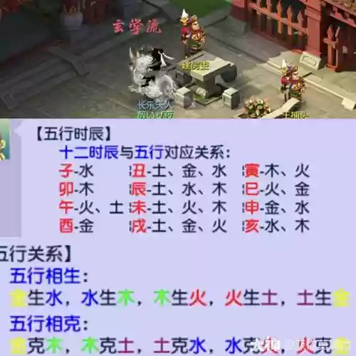 梦幻西游紫气豪宅怎么获得_1