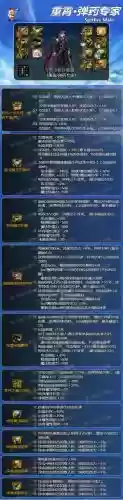 男弹药勇士装备选择插图