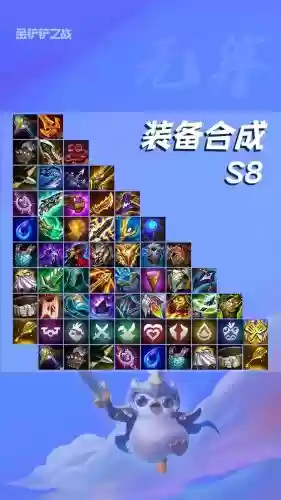 泰坦s8装备