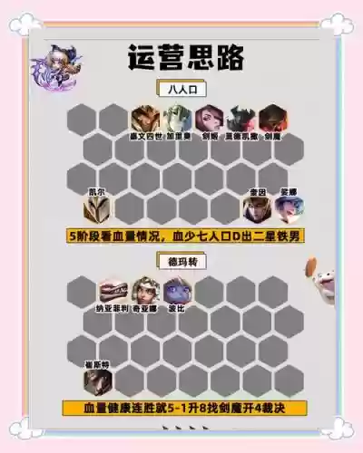 小马佛爷阵容搭配