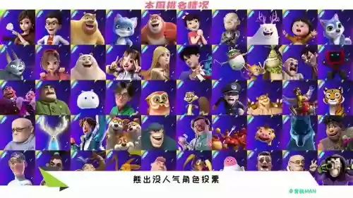 熊出没十二生肖阵容搭配_1插图
