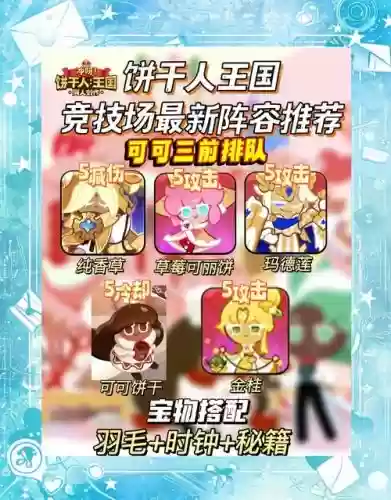 饼干王国阵容搭配插图