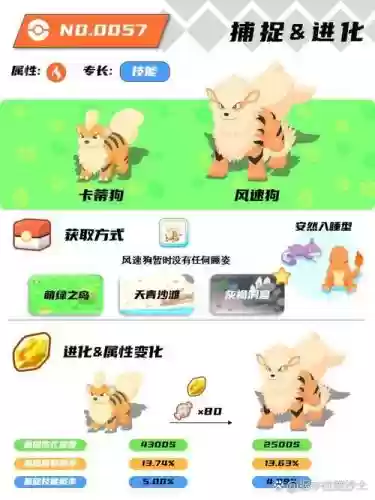 卡蒂狗和风速狗技能