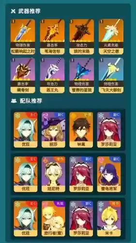 2.6优菈阵容搭配