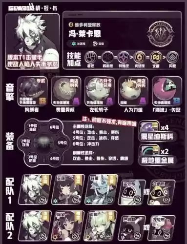 少女前线夜战5图装备