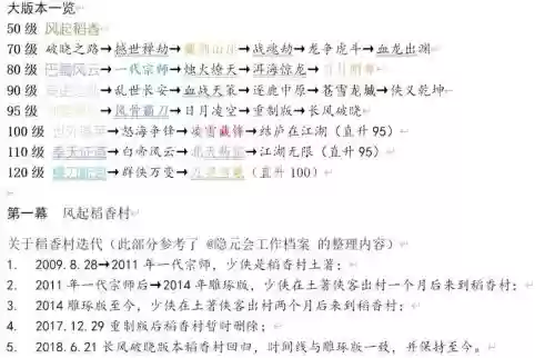 剑侠情缘网游任务攻略_1插图