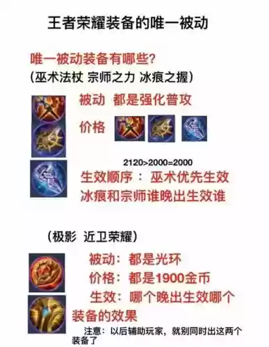 王者荣耀装备被动主动插图