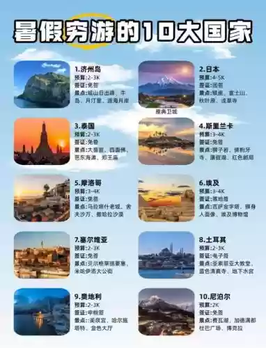 我的国家攻略插图