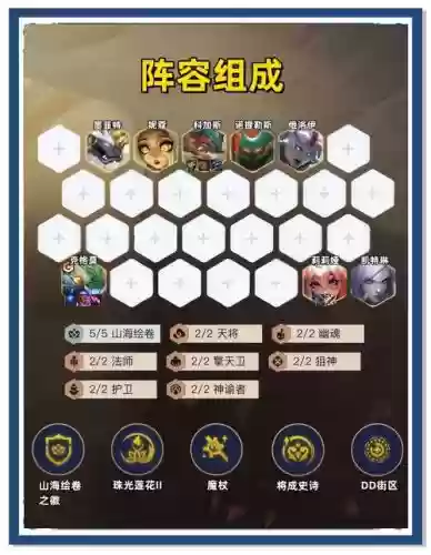 确捷阵容搭配_1
