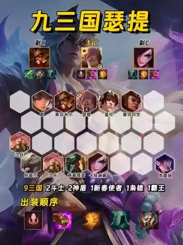 搭配腕豪阵容