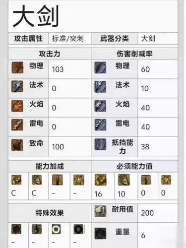 任务传说武器强化1插图