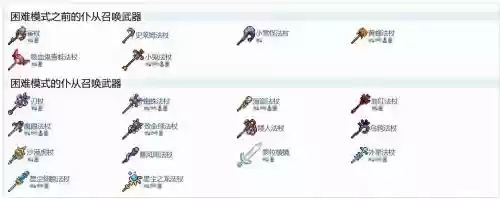 泰拉瑞亚法师终极武器_1