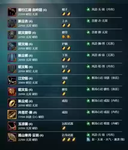 剑三新赛季装备多少品插图