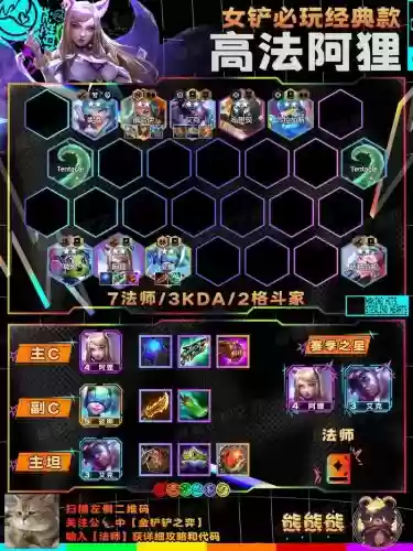 云顶之弈12.4阵容搭配_1插图