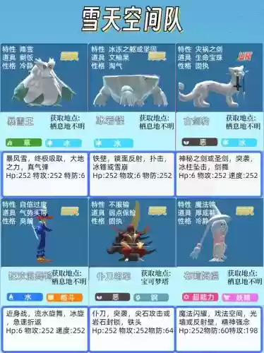 宝可梦传说最终阵容搭配