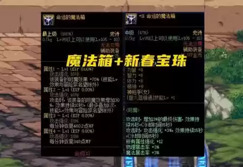 地下城不灭战神辅助装备
