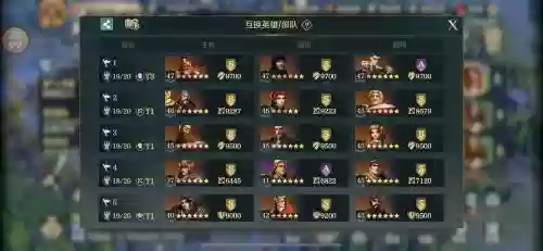 文明与征服战法搭配阵容_1