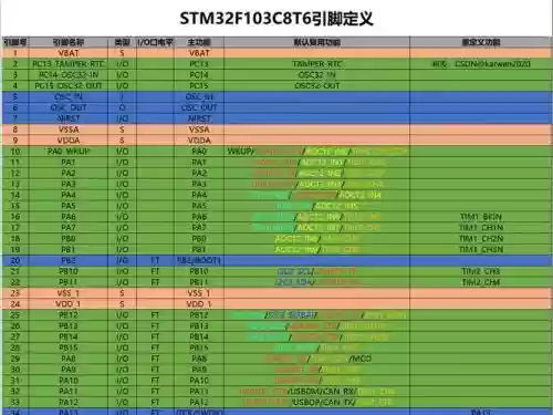 合金装备5幻痛ps4菜单插图