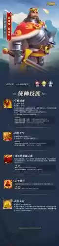 觉醒十字带什么技能板子插图