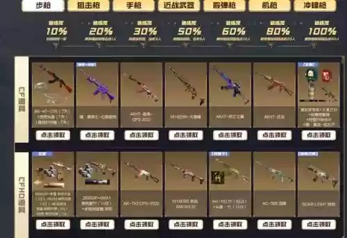 全能枪王武器大全插图
